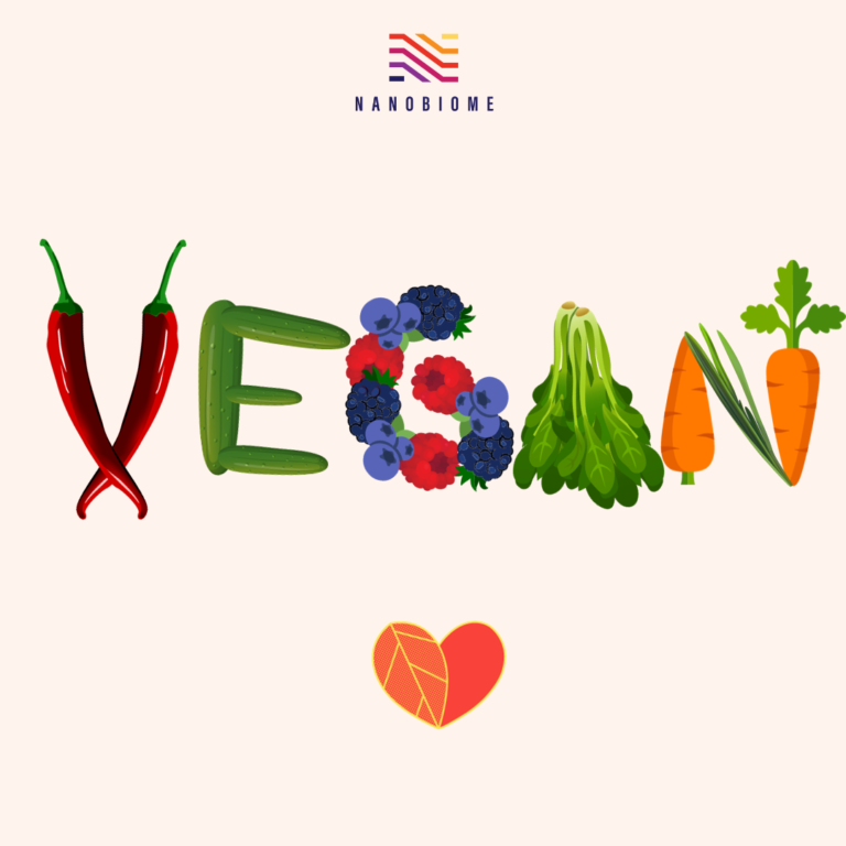 dieta wegańska - zapis vegan jako owoce, warzywa i zioła; logo nanobiome i roślinne serce