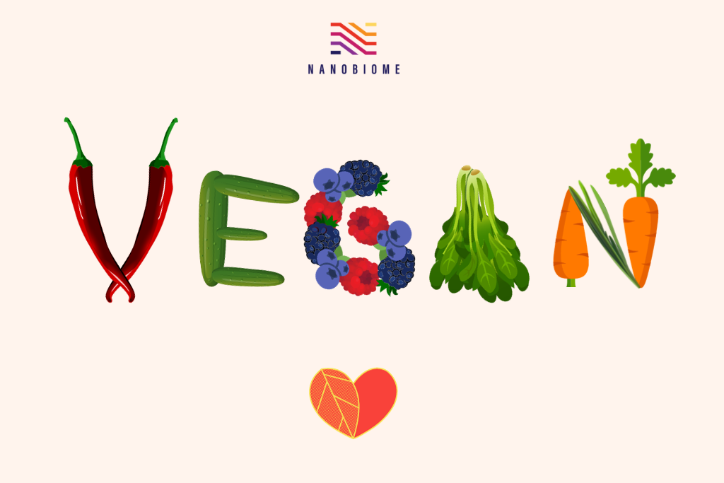 o diecie wegańskiej piszemy w blogu NANOBIOME, ilustracja artykułu przedstawiająca zapis słowa vegan z pomocą roślin